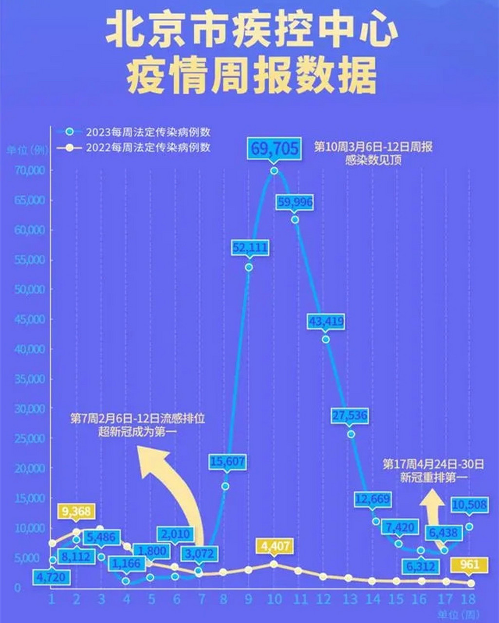 【全国疫情一览表,全国疫情一览表最新数据】