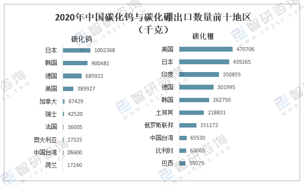 【韩国疫情最新消息2020,韩国疫情最新消息数据实时更新】