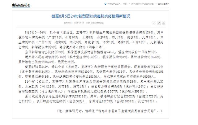 【今日疫情31省新增情况,今日疫情最新消息新增病例全国】
