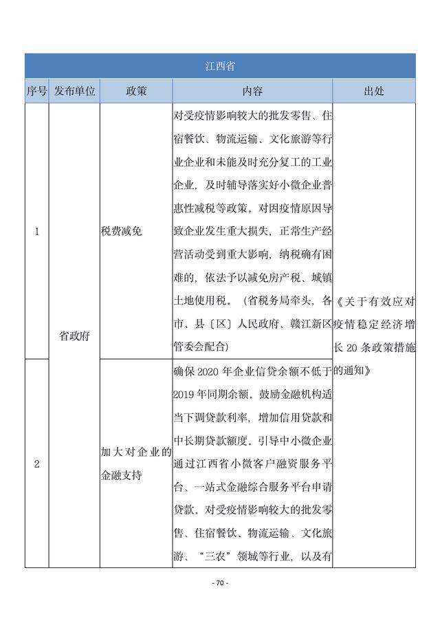 【年轻人疫情影响报告,年轻人在疫情中的表现】
