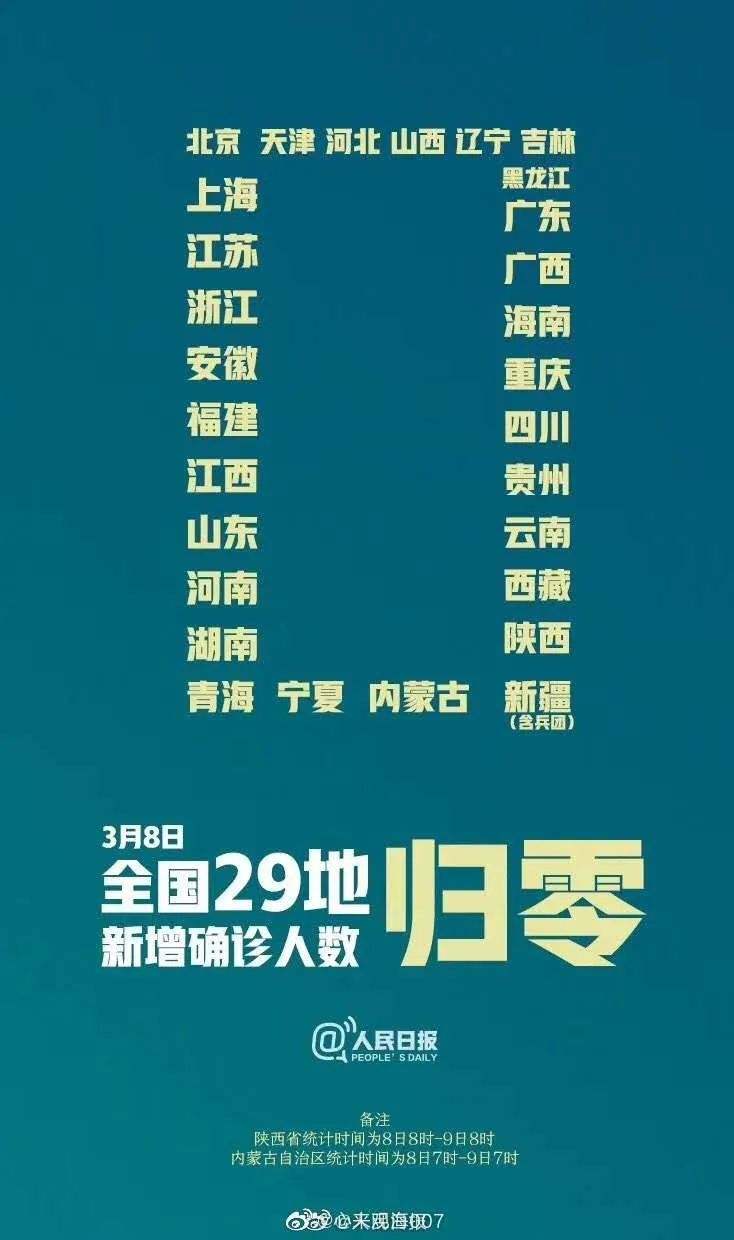 【疫情爆发的时间是几月几日,2019疫情爆发的时间是几月几日】